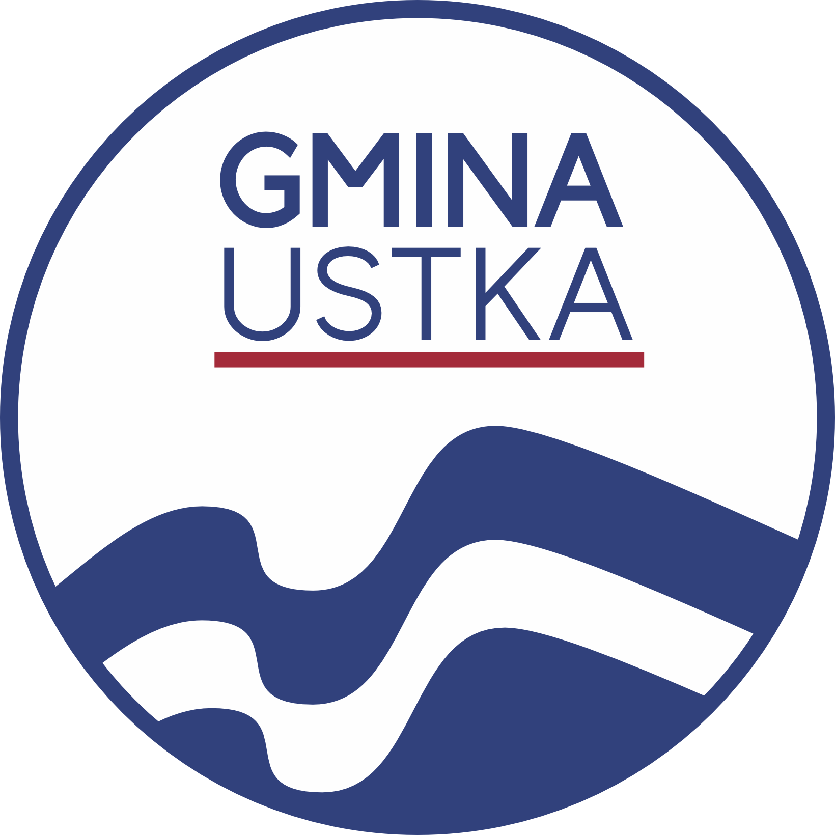Gmina Ustka